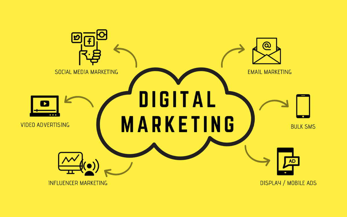 digital-marketing-guide-۰۱